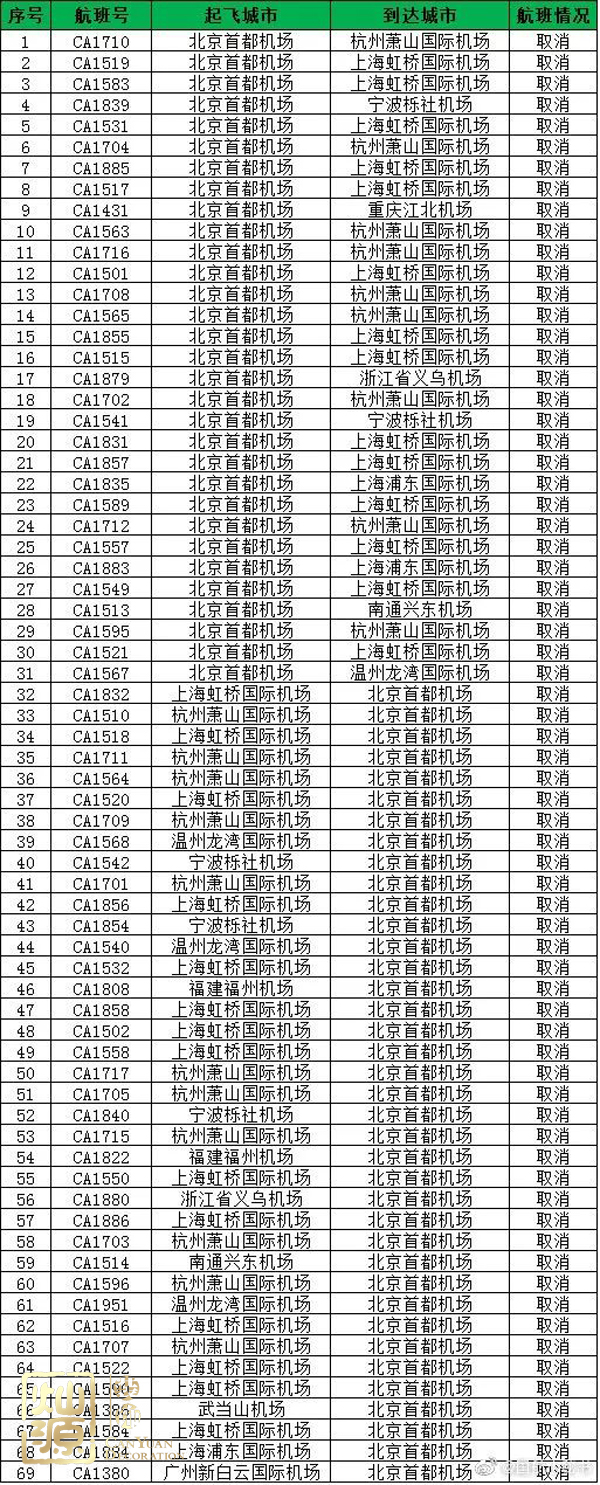 臺風利奇馬登陸嚴陣以待 【深度】探究臺風利奇馬起源、發展和影響