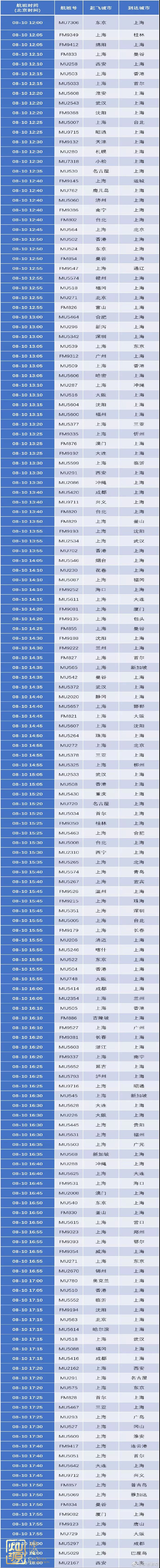 臺風利奇馬登陸嚴陣以待 【深度】探究臺風利奇馬起源、發展和影響
