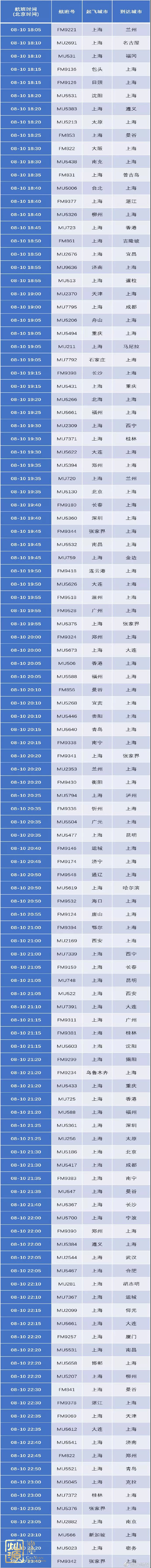 臺風利奇馬登陸嚴陣以待 【深度】探究臺風利奇馬起源、發展和影響
