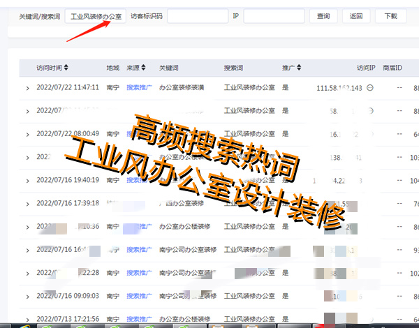 上百位客戶同時搜索：工業風辦公室裝修，爆火的背后是“千篇一律”？